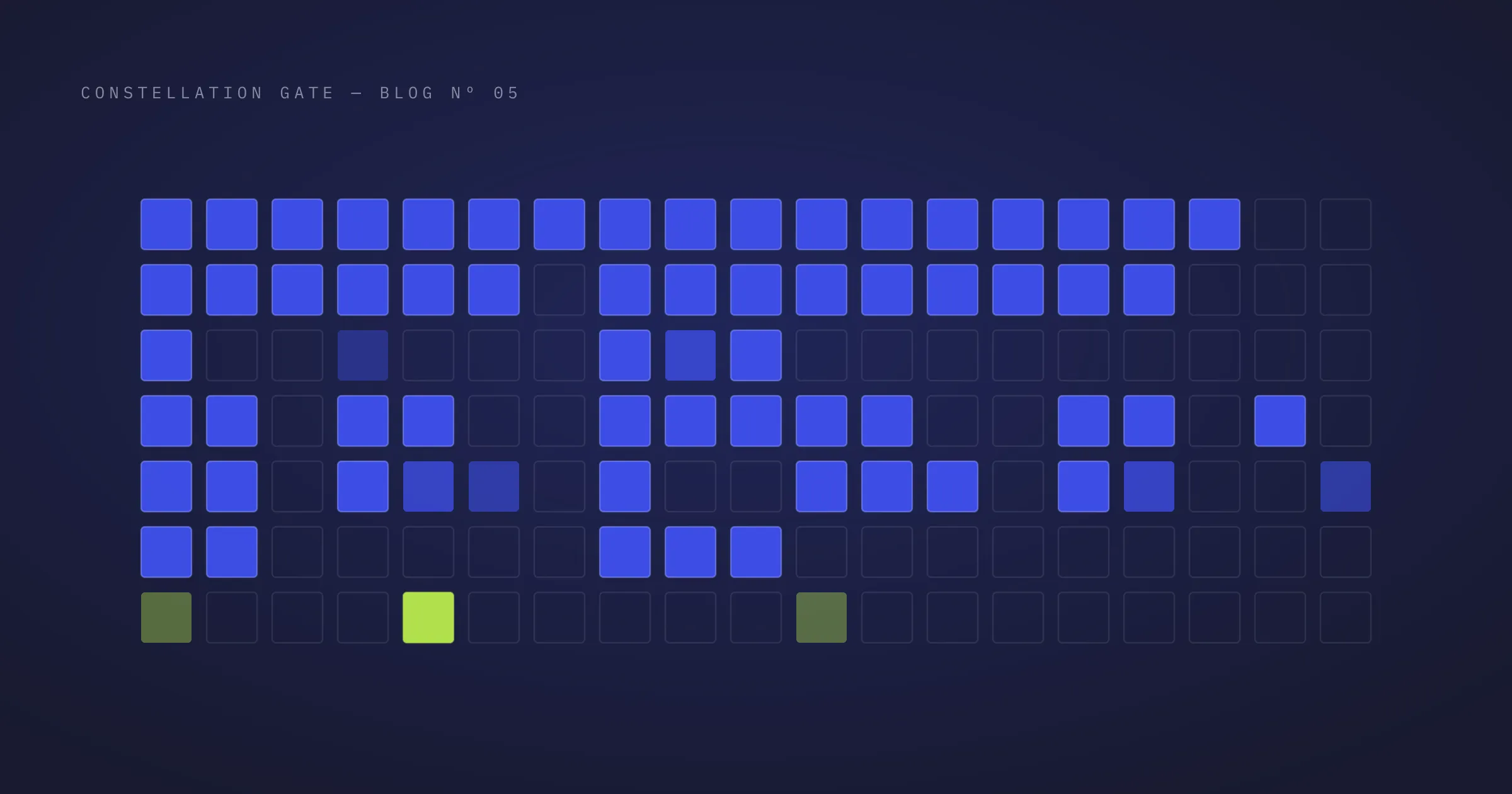 Seven rows of nineteen small rounded squares on a dark blue ground. The upper rows are almost solidly filled with indigo squares, lower rows thin out to scattered fills, and the bottom row holds only three chartreuse squares among empty outlines.