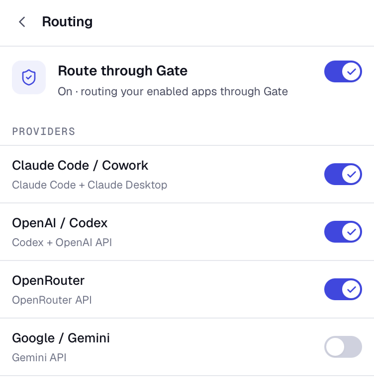 The Gate Connect routing screen: 'Route through Gate' switched on, with Claude Code, Codex and OpenRouter enabled and Gemini off